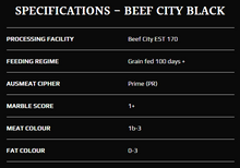 Load image into Gallery viewer, Cube Roll (Scotch) &#39;PR&#39; Grain Fed BEEF CITY BLACK - $32.99pkg
