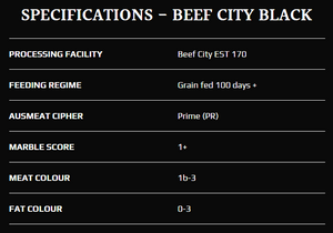 Cube Roll (Scotch) 'PR' Grain Fed BEEF CITY BLACK - $32.99pkg